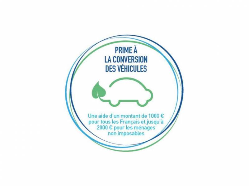 Prime à la conversion pour changement de véhicule